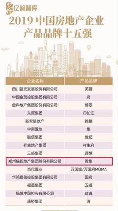 &ldquo;向制造業轉型&rdquo; 綠都品牌升級帶動行業地位提升