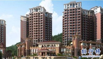 2017年四川巴中房地產(chǎn)公司綜合排名及市場分析